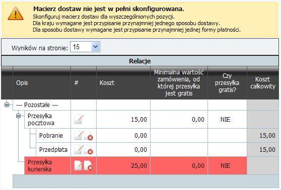 91 Panel administracyjny, Zamówienia i płatności, Macierz dostaw. Analogicznie postępujemy przy wyborze sposobu dostawy i form płatności w kroku drugim oraz trzecim.