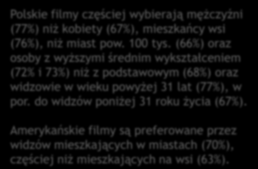 Jakie filmy lubimy oglądać? Pyt. Jakie filmy lubi [Pan/Pani] oglądać (w kinie, telewizji, internecie, na video/dvd)?