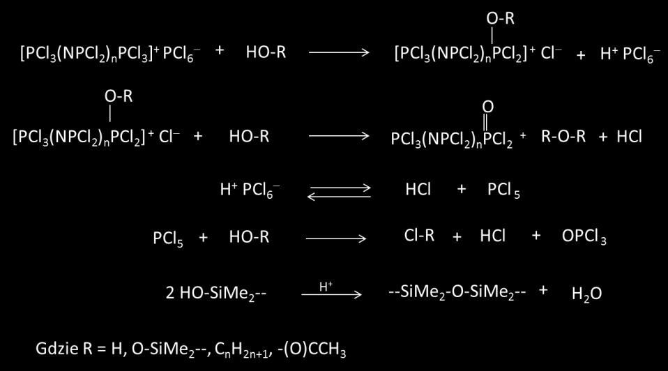 31 P NMR (Tabela 3). Dodatkowy silny sygnał przy 4ppm, który pojawił się w mieszaninie reakcyjnej, przypisałem atomowi fosforu w OPCl 3. [18] Schemat 2. Przebieg częściowej hydrolizy LPNC wobec 2 eq.
