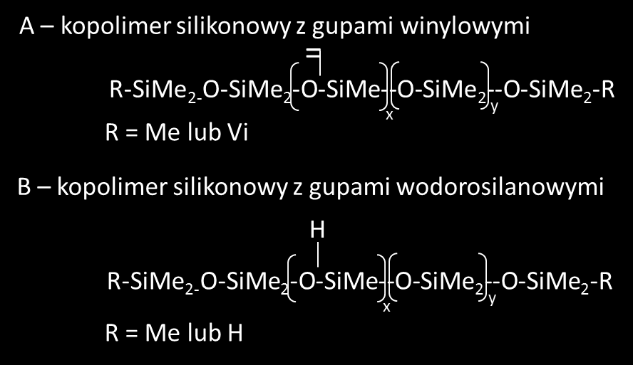 cyklicznych, jest utrudniony, prawdopodobnie ze względów sterycznych, co wyjaśnia znacznie wolniejsze tworzenie się cyklicznych oligomerów siloksanowych w procesie redystrybucji MD 6 M katalizowanym