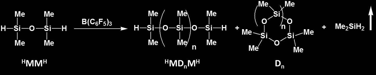 Rysunek 14. Widmo 29 Si NMR roztworu po reakcji H MM H wobec boranu 9 A. widmo z pełnym odsprzęganiem protonów B.