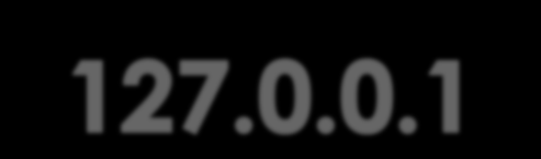 Zakres adresacji IPV4 stosowanej w Internecie: Klasa Zakres A 1.0.0.1-127.255.255.254 B 128.0.0.1-191.255.255.254 C 192.0.0.1-223.255.255.254 D 224.0.0.0-239.255.255.254 Podsieć 127.0.0.0 została zarezerwowana do celów diagnostycznych!