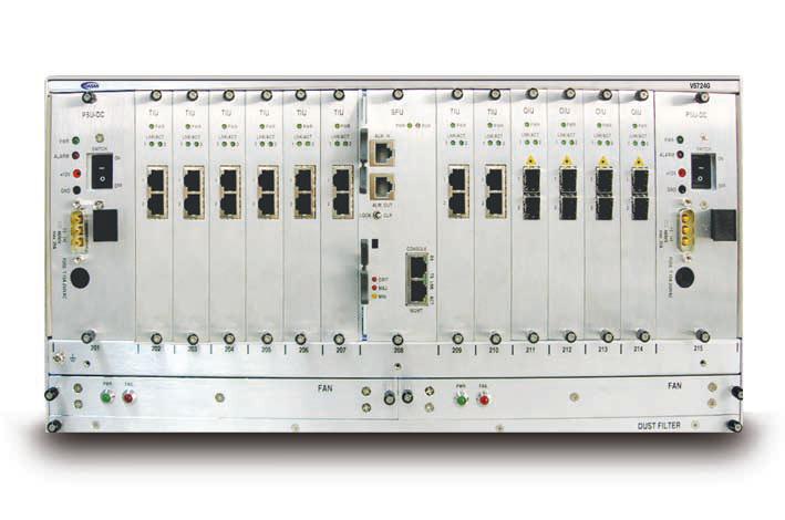 Optical Line Terminals 22 G-EPON; 48Gbps SF Layer 2/3 features Dual Modular PWR 4 G-PON + 8 Combo GbE Layer 2/3 features Dual Modular PWR 1U Rack Full Redundancy System 48 GbE + 4 x 10GbE (24 GbE) 16