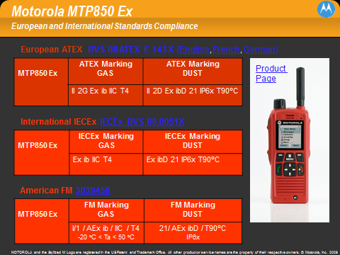 Terminal Motorola ATEX