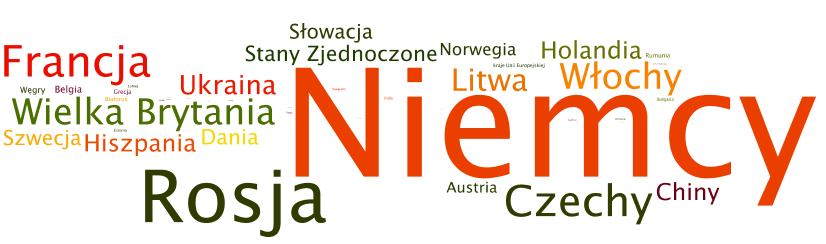 02 działalność międzynarodowa informacje podstawowe W ilu krajach prowadzona jest działalność międzynarodowa: Kraje, w których prowadzona jest ta działalność: