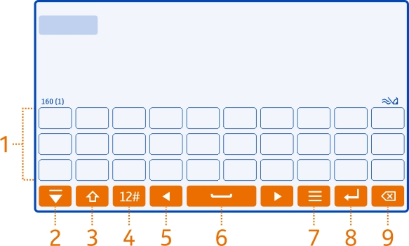 Użytkowanie podstawowe 27 > Ustawienia i Telefon > Wskaźniki powiadam. > Wskaźnik powiadamiania.