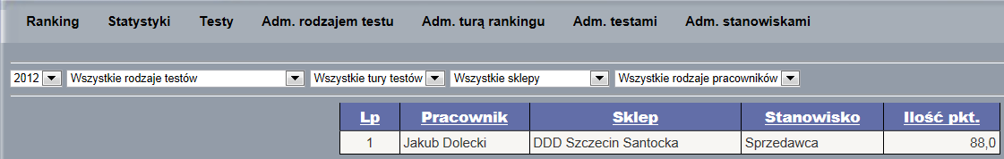 Harmonogram czasu pracy Moduł kadrowy zarządzanie kompetencją