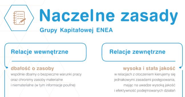 Społeczna odpowiedzialność biznesu W I kwartale 2014 r. działalność CSR w ENEA 