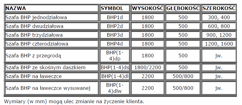- 152 -