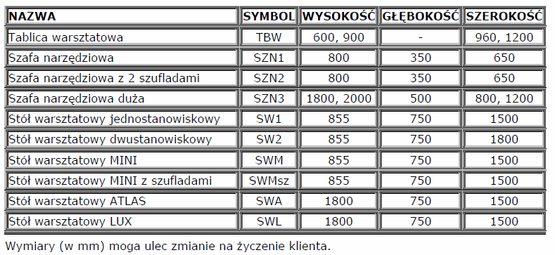 KRZESŁA, STOŁY, ŁAWKI Wygodne, mocne krzesła na stelaŝu metalowym, łatwe do składowania w niekłopotliwe sterty. Zdają egzamin w szkołach, stołówkach, salach konferencyjnych itp.