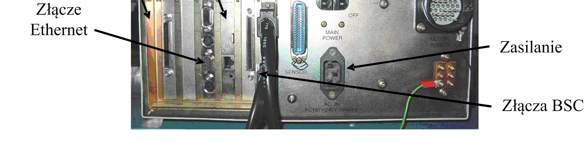 karty BSC (ang. Bus Servo Controller), karty BSI (ang. Bus Servo Inverter), karty USER I/O (ang. User Input Output), karty Ethernet.