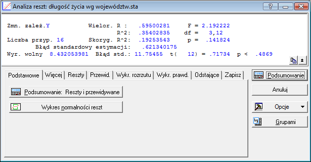 Założenie 1. Model jest liniowy względem parametrów, tzn. = b 0 + b 1 x 1i + b 2 x 2i +.