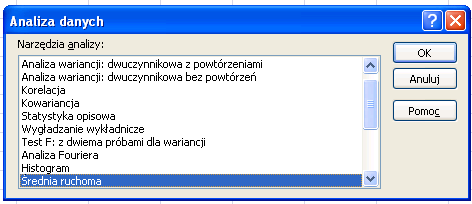 Pełne zestawienie obliczeń zamieszczono w tab. 4.7. W ostatnim wierszu tabeli zestawiono wyznaczone prognozy na okres 21.