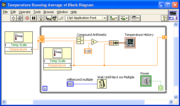 Diagram blokowy Block Diagram Toolbar Divide Function SubVI Graph Terminal Wire