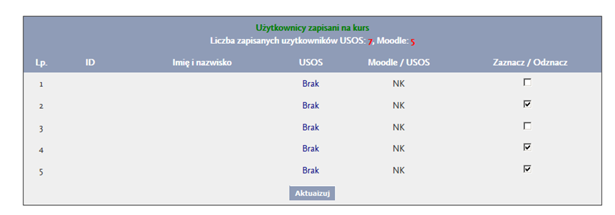 Integracja Moodle USOS 2.