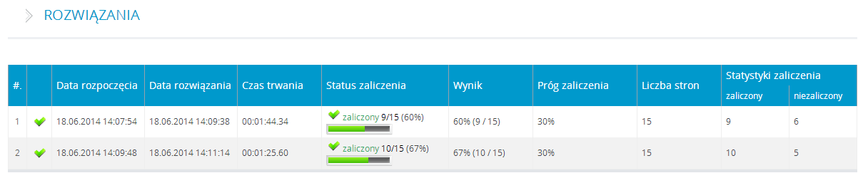 Rysunek 45 Ekran podstawowych informacji aktualny status kursu, Rysunek 46