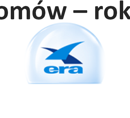 Rynek telekomów rok