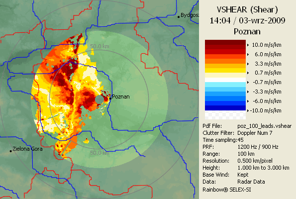 Wymagają wysokiej jakości danych o prędkości radialnej. Mały zasięg produktu dla niższych warstw atmosfery (poniżej 2 km).