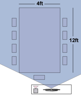 System