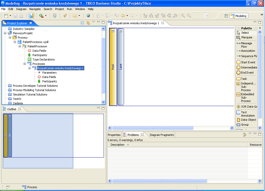 Elementy interfejsu: a. Project Explorer drzewo obiektów w ramach projektu, b. okno diagram procesu, c. Outline okno podglądu całego procesu, d. Properties okno własności zaznaczonego obiektu, e.