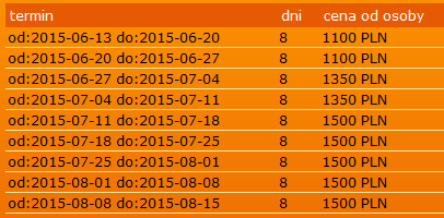 CHORWACJA NOVI VINODOLSKI Hotel Lisanj 2* - 7 noclegów Cena: od 1100 zł/osobę HOTEL 2* - Kompleks hotelowy dysponuje 140 pokojami dwuosobowymi znajdującymi się w budynku głównym hotelowym, który