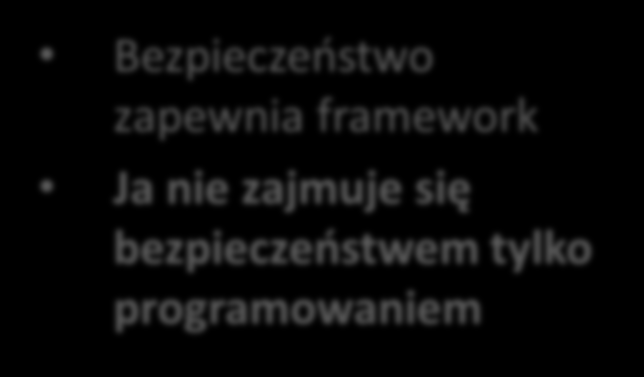 Wishful thinking Sponsor projektu To jasne że ma być bezpiecznie!