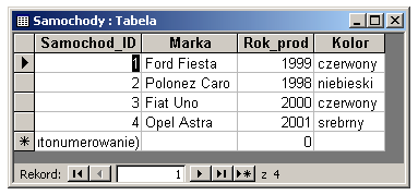 Połączenie AutoCad'a z bazą danych Założenie bazy danych z pojedynczą tablicą Samochody, za pomocą aplikacji MS Access 1. Na dysku C: założyć katalog: C:\TKM\GR1x 2.