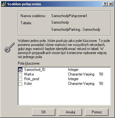 Klikamy tabele Samochody i przycisk Kontynuuj. Pojawi się okno dialogowe, Nowy szablon połączenia, rys.