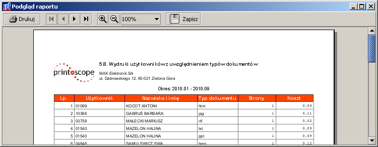 Pola na raporcie: Użytkownik krótka nazwa użytkownika, Nazwisko i imię imię i nazwisko użytkownika, Typ dokumentu typ dokumenty którego dotyczy wiersz raportu Strony suma wszystkich wydrukowanych,