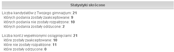 Lista uczniów System KSEON Optivum zapewnia pracownikom gimnazjum pełny dostęp do informacji na temat uczniów tego gimnazjum, biorących udział w scentralizowanej rekrutacji.