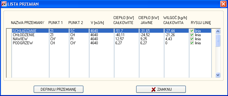 o Definicja punktu poprzez wybranie z menu wykresu Dodaj punkt b. DEFINICJA PRZEMIANY Program umożliwia definiowanie przemian powietrza wraz z ich analizą energetyczną.