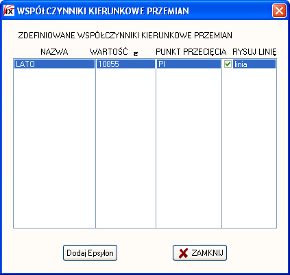 o Definicja przemiany z menu dodaj Definiuj przemianę : 5 c.