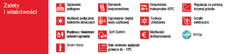 DH SERIA YUTAKI S Combi jednostki wewnętrzne NOWOŚĆ! Yutaki S Combi jest kombinacją grzania, chłodzenia i podgrzewania wody użytkowej w jednym kompaktowym urządzeniu.