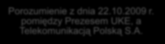 Fundusze i regulacje prawne dot. inwestycji Działanie 8.3 POIG Przeciwdziałanie wykluczeniu cyfrowemu einclusion Środki UE Działanie 8.