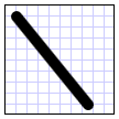 Rysowanie linii Klasa Line: Shape: X1,Y1 współrzędne