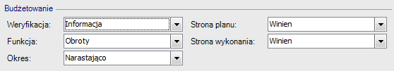Parametry: Współczynnik limitu reklamy i reprezentacji współczynnik. Liczba miesięcy okresu sprawozdawczego pozycja ta daje możliwość obliczenia podatku dla okresów np. kwartalnych.