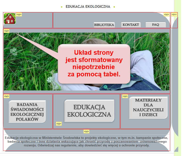 Tabele