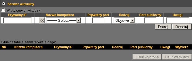 4.6.1. Serwer wirtualny Menu 'Serwer wirtualny' pozwala przekierować porty komputerów pracujących w sieci wewnętrznej routera na adres zewnętrzny routera.