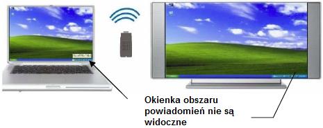 Ukryj Interfejs Użytkownika Kliknij Hide UI aby ukryd lub wyświetlid główny