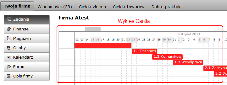 3.2. Typy zadań Podczas gry uczestnicy zetkną się z trzema typami zadań, za których wykonanie można zdobyć punkty.