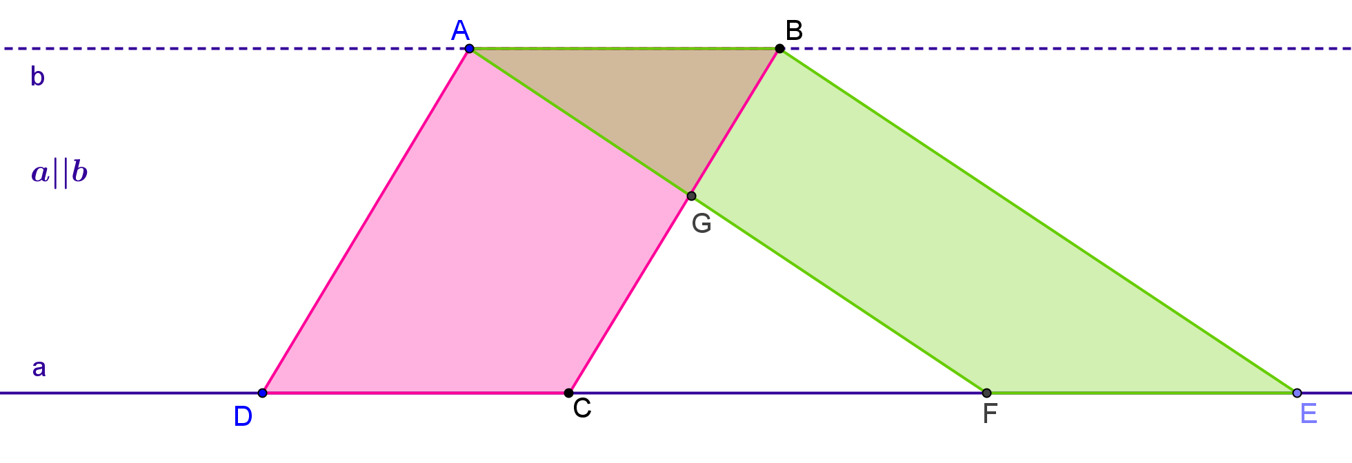 9) Na rysunku przedstawiono dwa równoległoboki ABCD i ABEF. Uzasadnij, że czworokąty CDAG oraz EFGB mają równe pola.