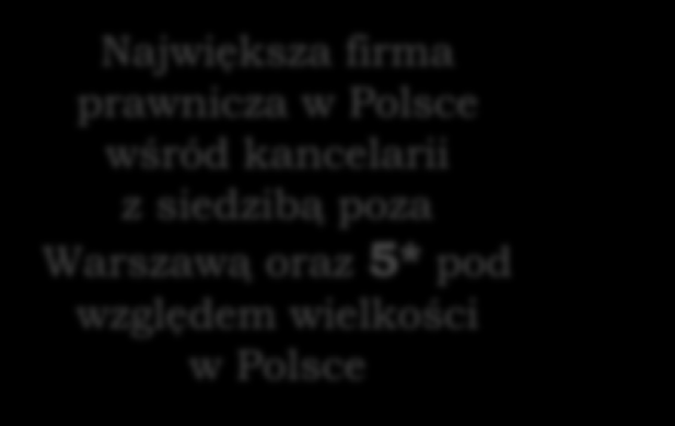 1. PODSTAWOWE INFORMACJE Koksztys S.A. Forma prawna Spółka Akcyjna Siedziba Wrocław Data powstania 14.10.2004 r.
