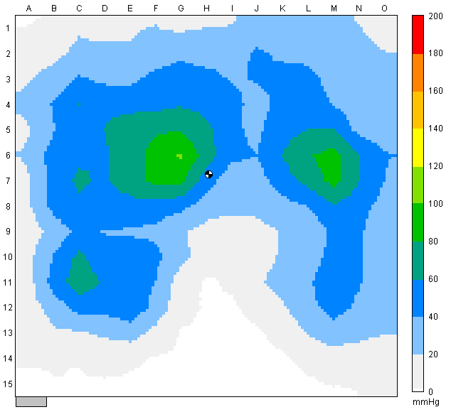 Profile Mapa