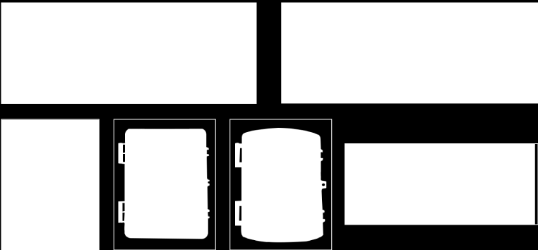 System złączy SOC