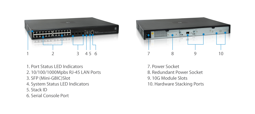 GTL-2691 Wersja: 1 Modules are to be ordered separately.