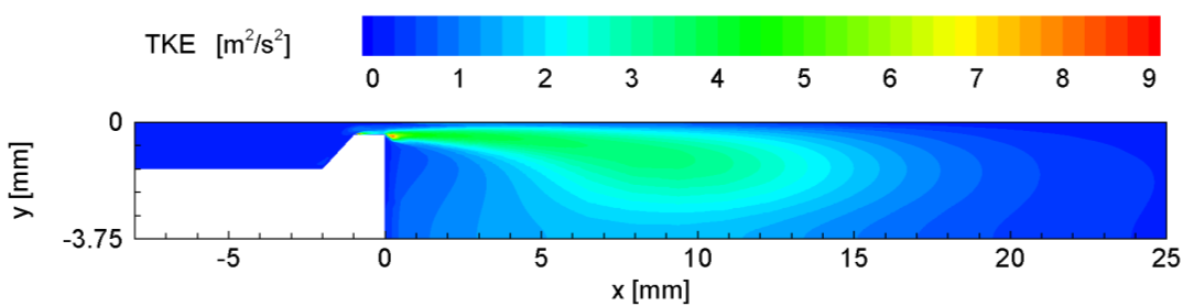 średniej (składowe u x i u y ); c) całkowita energia kinetyczna turbulencji TKE. Przedstawione wyniki wyznaczone zostały dla pionowej płaszczyzny symetrii emulsyfikatora (z = 0). a) b) c) Rys. 5.
