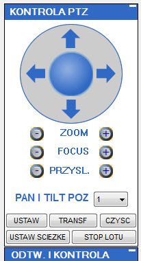 2) Za pomocą przycisków kierunkowych (strzałek) steruj obrotem i pochyleniem kamery (PAN, TILT). Przyciskami +, - steruj przysłoną, ostrością oraz zoom'em: 4.3.1.