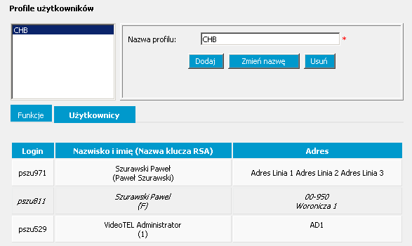 w przypadku modyfikacji funkcjonalności profilu szare checkbox-y odpowiadają dotychczasowej zawartości profilu.