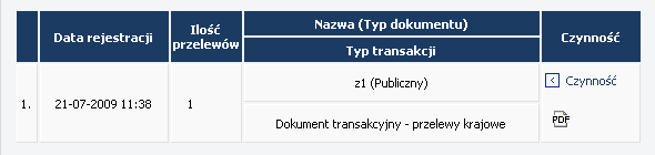 Na liście istniejących dokumentów prezentowana jest informacja o dacie rejestracji dokumentu, ilości przelewów, nazwie dokumentu i typie transakcji zawartych w dokumencie.