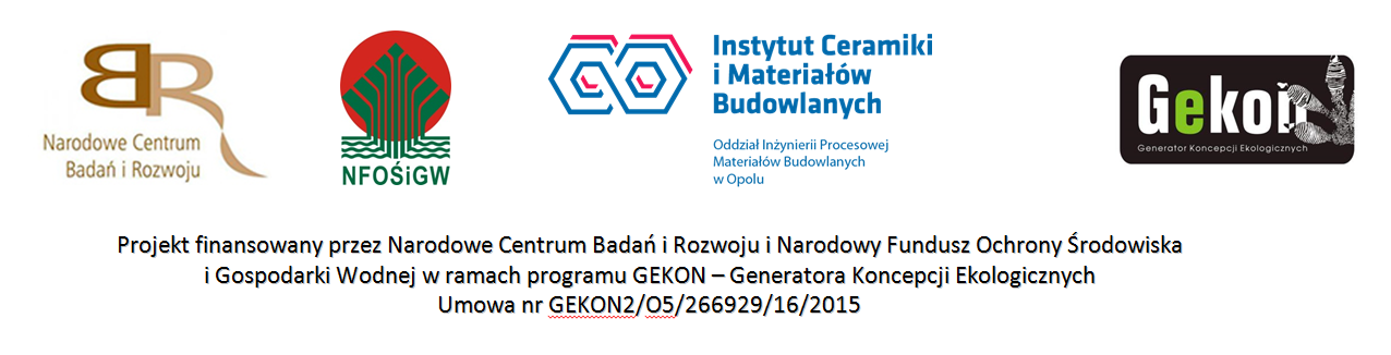 INSTYTUT CERAMIKI I MATERIAŁÓW BUDOWLANYCH ODDZIAŁ INŻYNIERII PROCESOWEJ MATERIAŁÓW BUDOWLANYCH W OPOLU Zaproszenie do złożenia oferty nr 01/2015/GEKON2-266929/ICiMB (szacunkowa wartość zamówienia